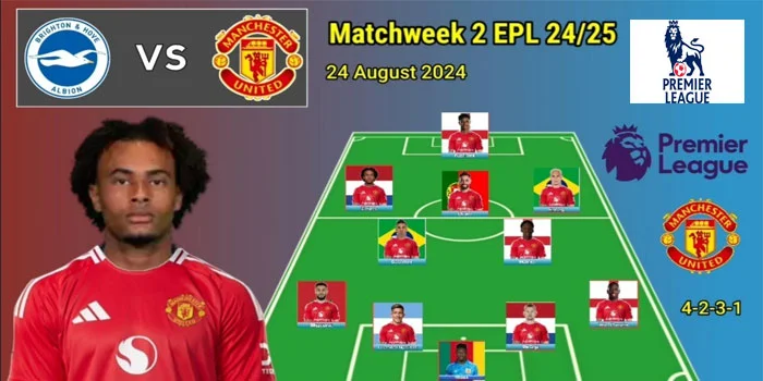 Prediksi-Liga-Inggris-Brighton-vs-Manchester-United-Musim-2024-2025